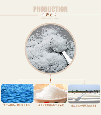 解析海灣未加碘腌制鹽 從粗鹽到泡菜鹽的多元應用